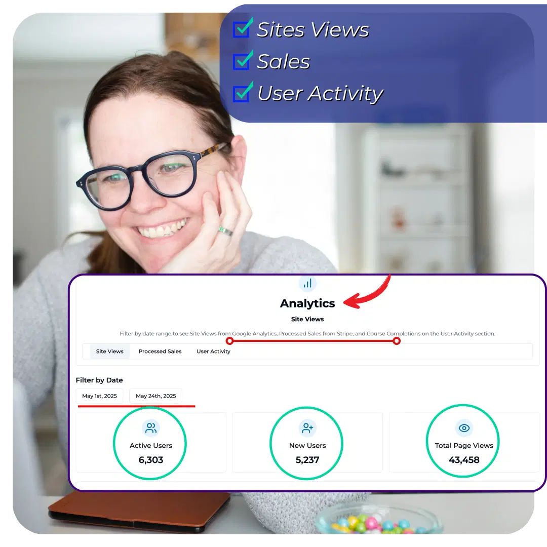 Analytics Dashboard
